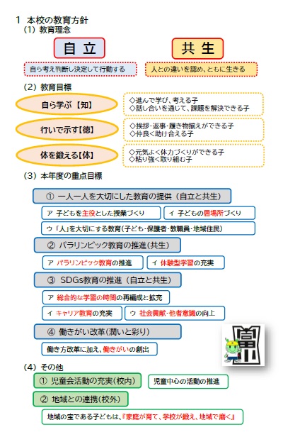 令和8年度 学校教育方針