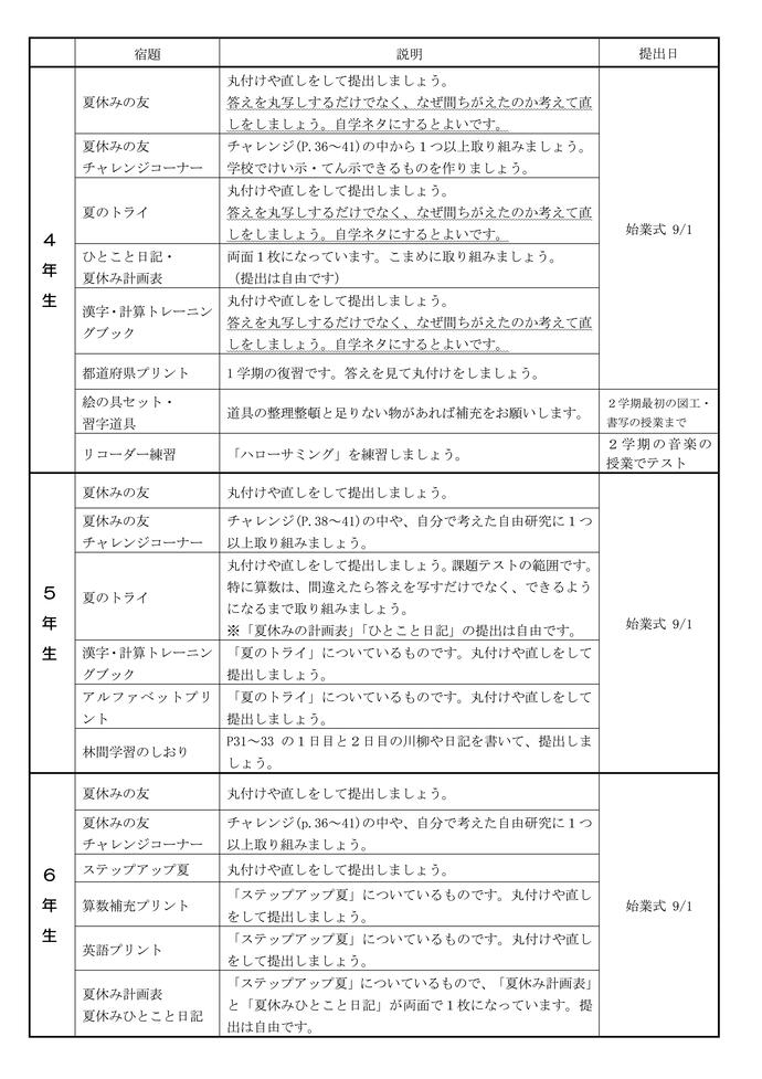 学校だより夏休み号
