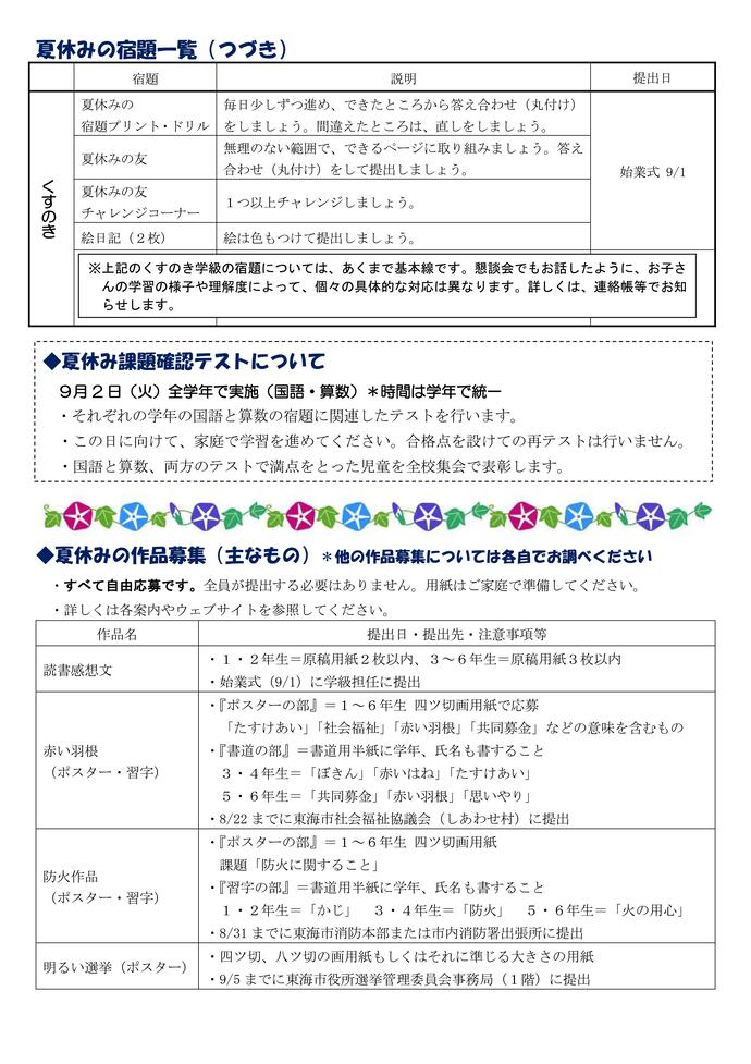 学校だより夏休み号