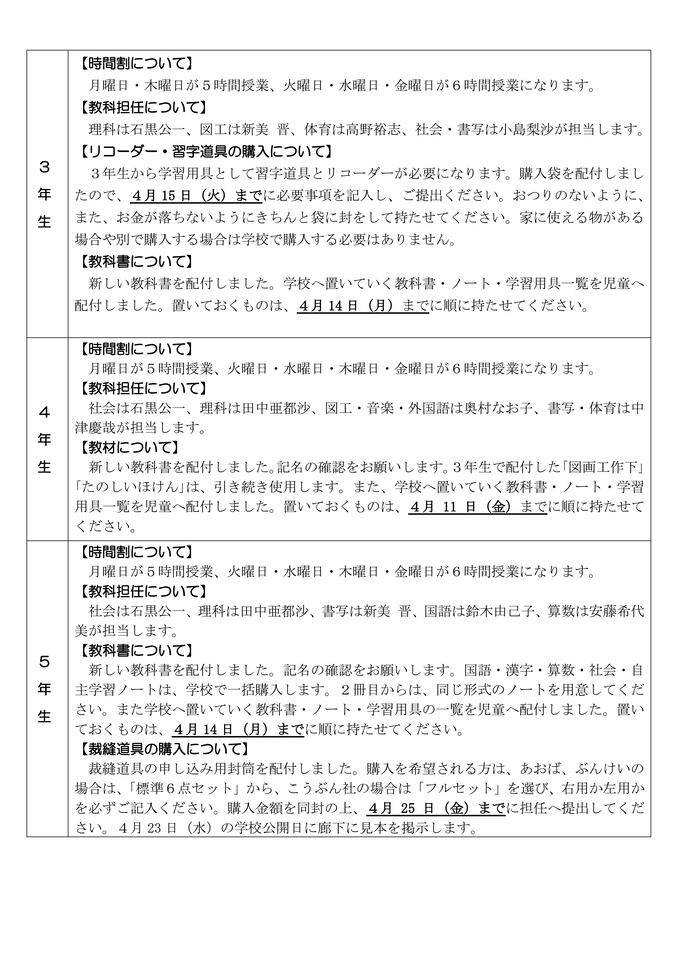 学校だより4月号