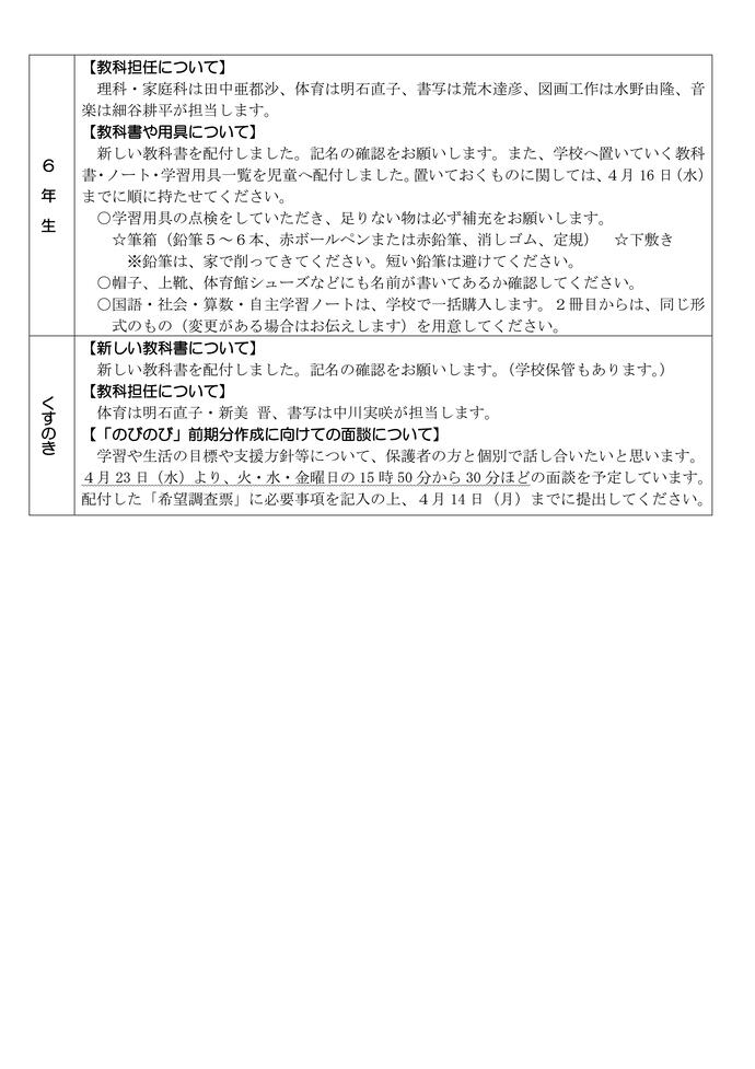 学校だより4月号