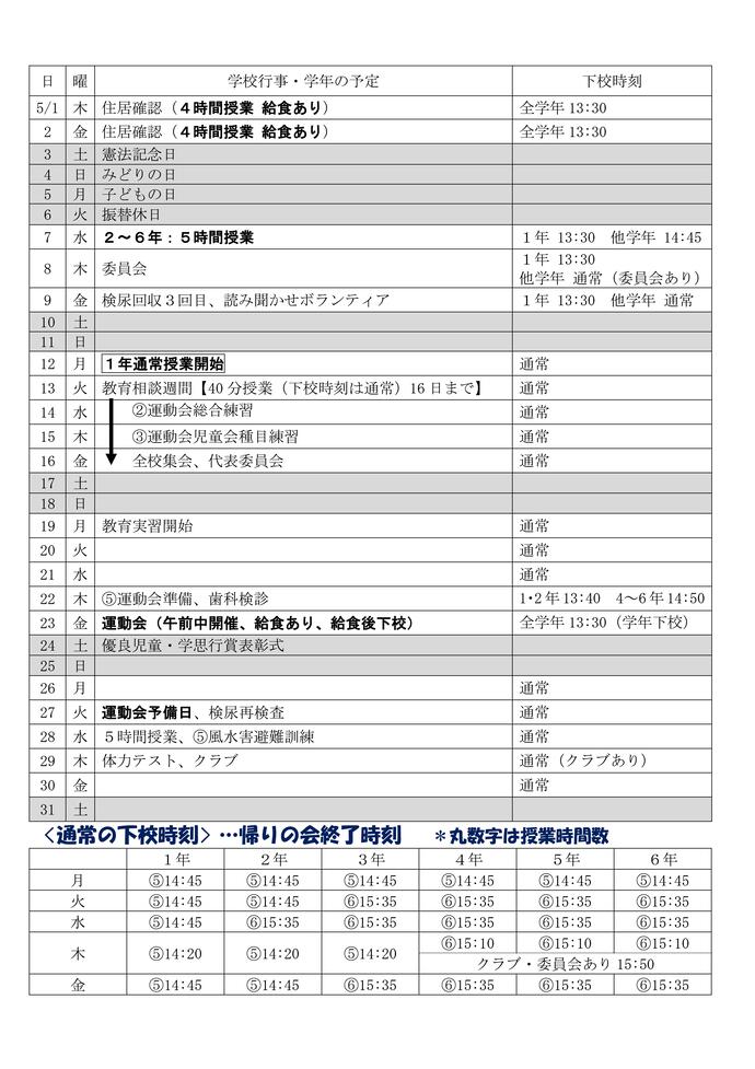 学校だより4月号