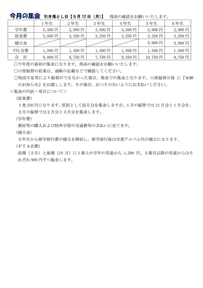 学校だより5月号
