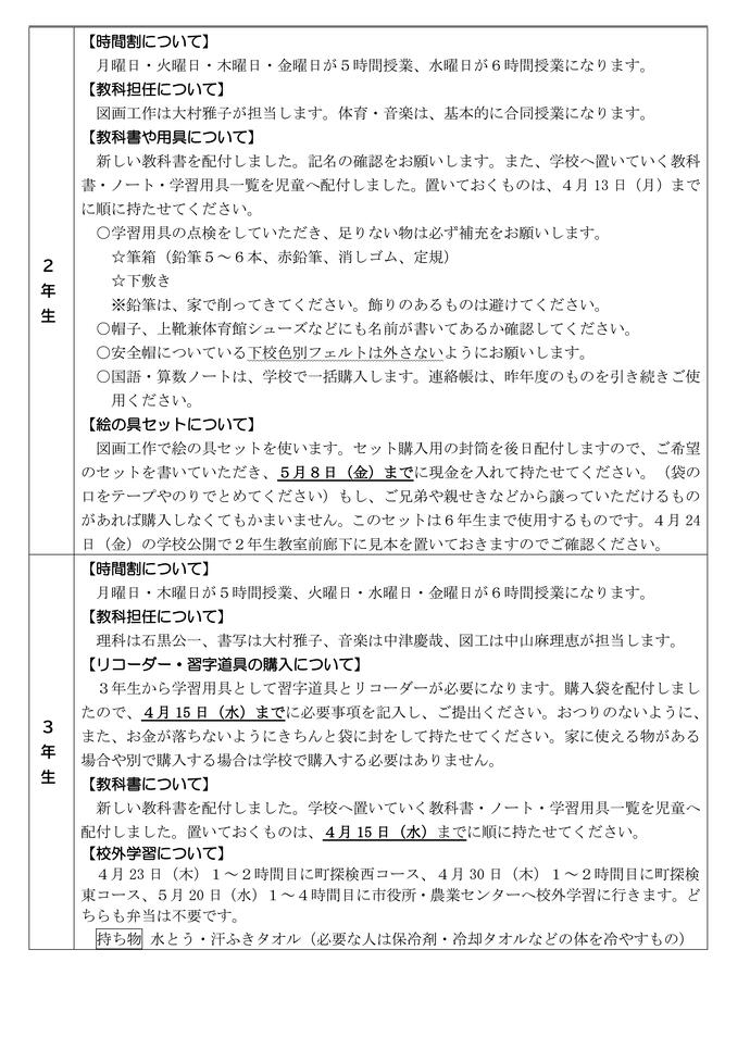 学校だより4月号