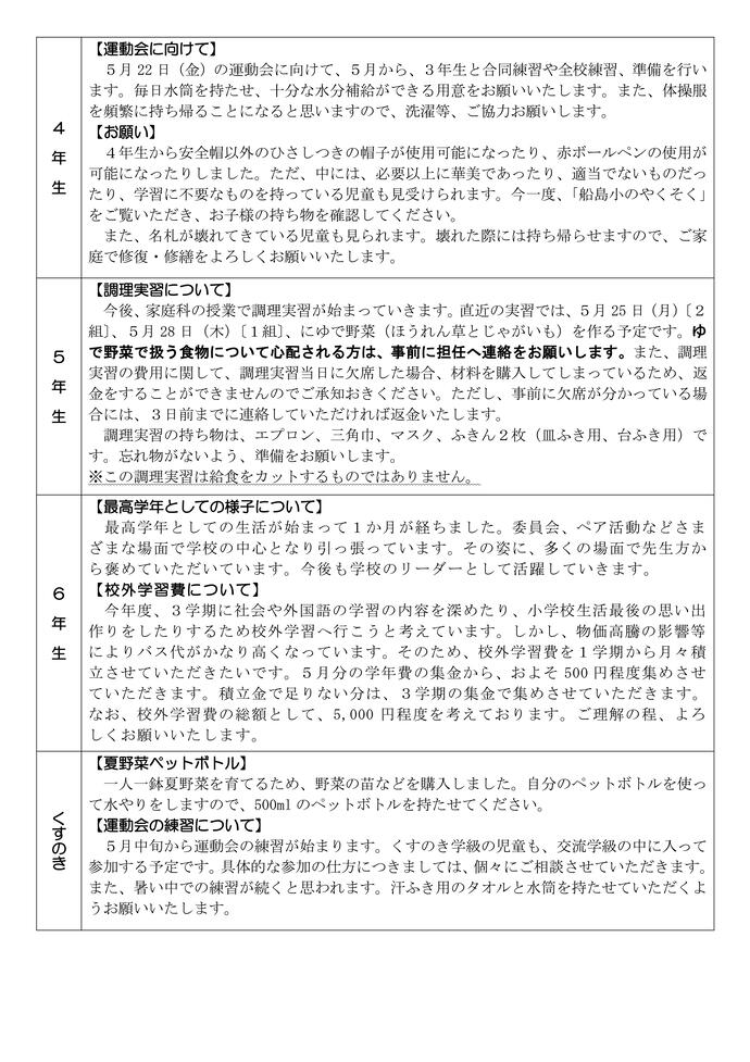 学校だより5月号