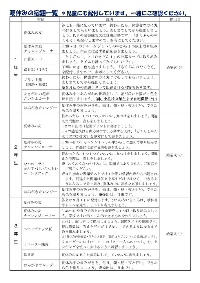 学校だより夏休み号