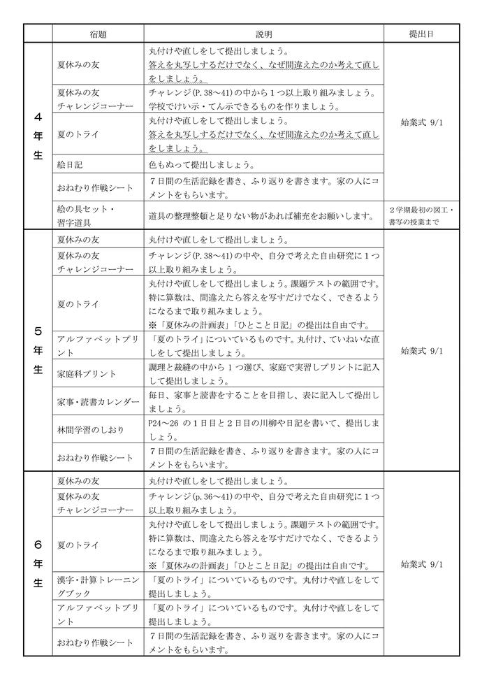 学校だより夏休み号
