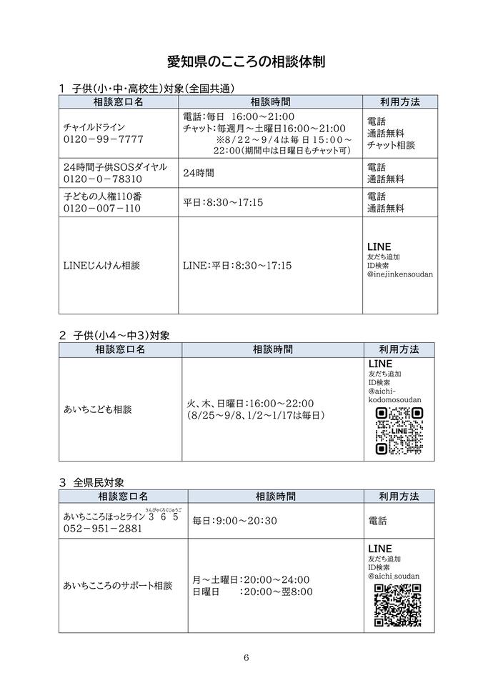 知事