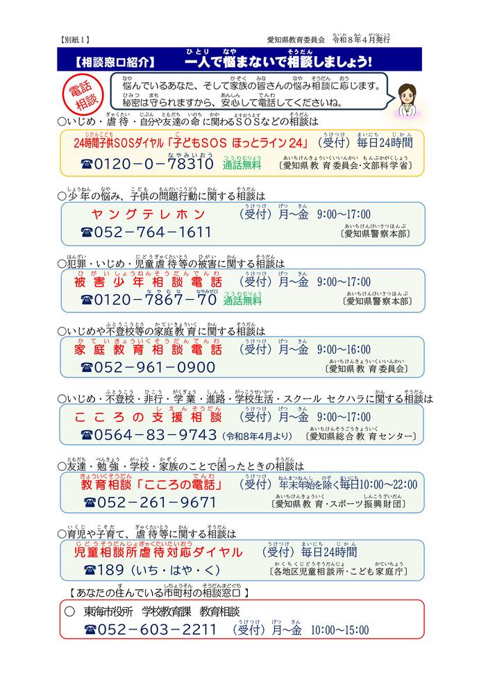 相談窓口1