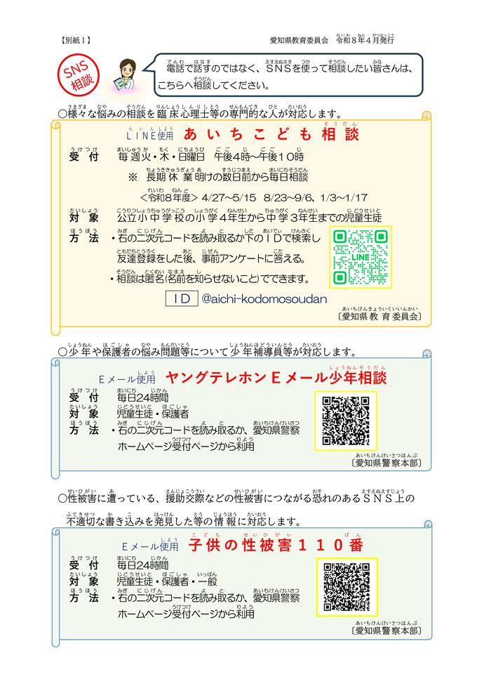 相談窓口2