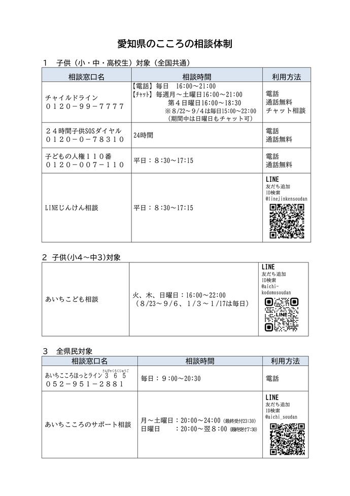 心の相談体制