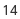 14.体育祭